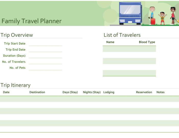 Itinerary template travel trip plan planner templates use docs google schedule vacation trips business create sample excel pdf word printable